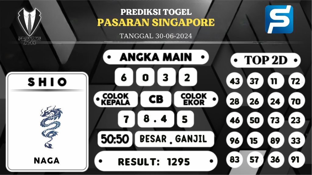 https://prediksibosstrio.com/prediksi-boss-togel-sgp-minggu-30-juni-2024/