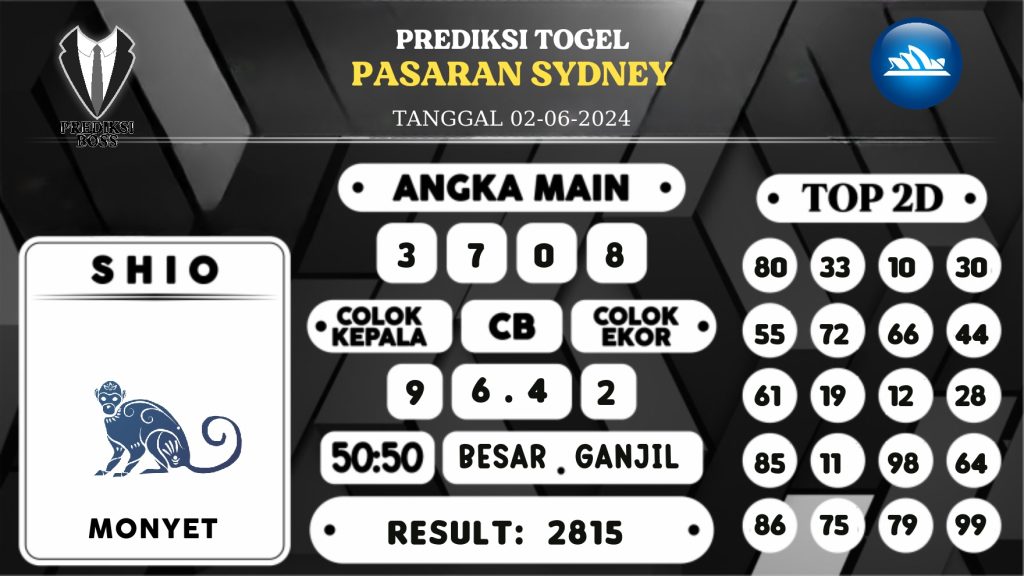 https://prediksibosstrio.com/prediksi-boss-togel-sidney-minggu-02-juni-2024/