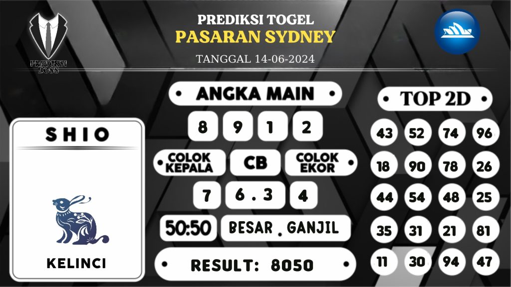 https://prediksibosstrio.com/prediksi-boss-togel-sidney-jumat-14-juni-2024/