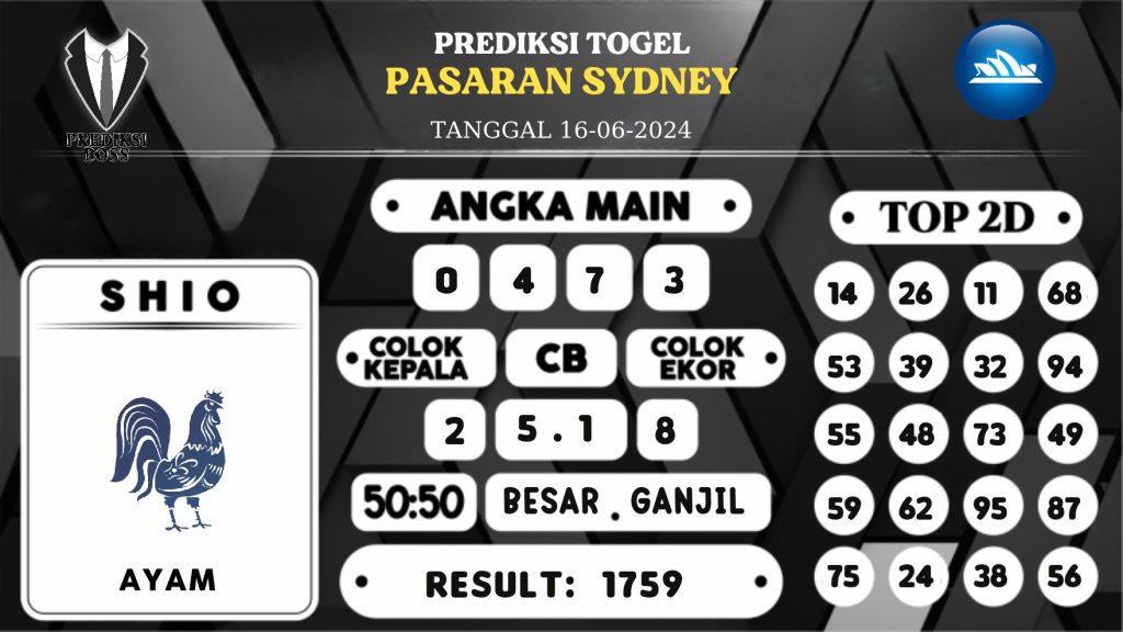 https://prediksibosstrio.com/prediksi-boss-togel-sidney-minggu-16-juni-2024/