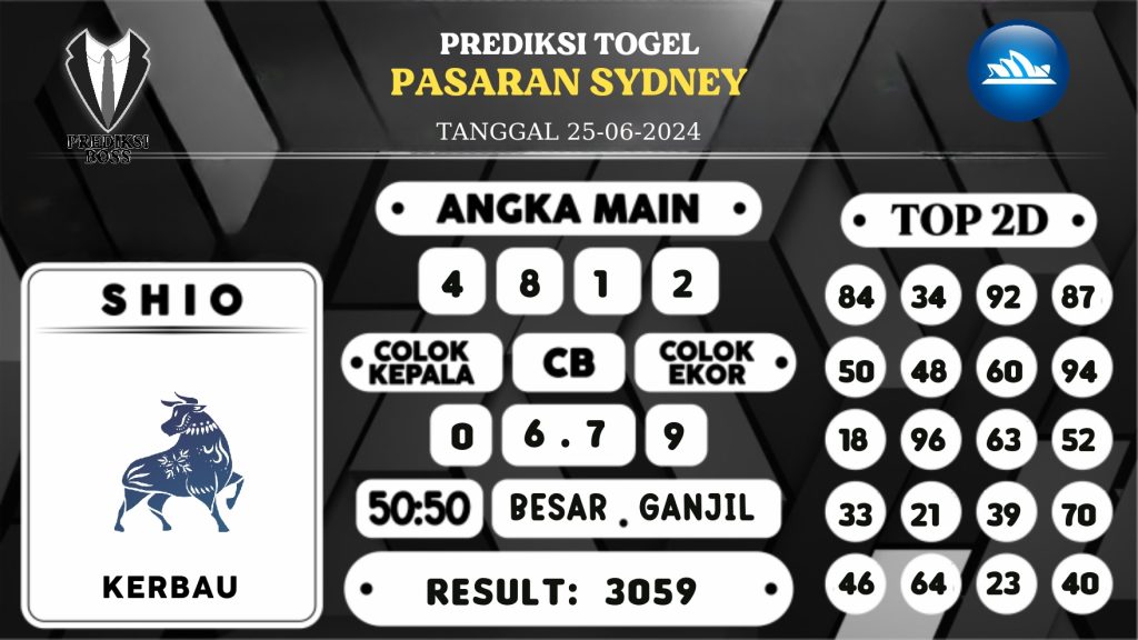 https://prediksibosstrio.com/prediksi-boss-togel-sidney-selasa-25-juni-2024/