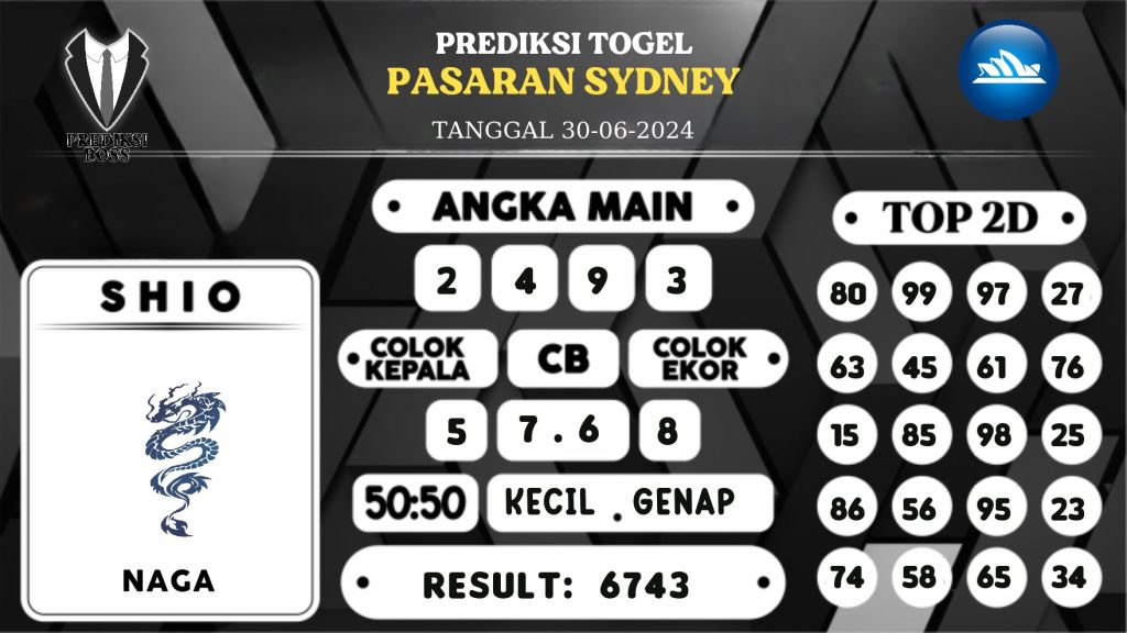 https://prediksibosstrio.com/prediksi-boss-togel-sidney-minggu-30-juni-2024/