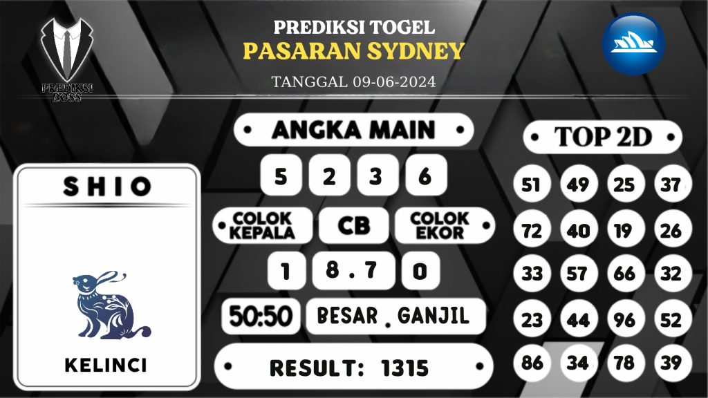 https://prediksibosstrio.com/prediksi-boss-togel-sidney-minggu-09-juni-2024/