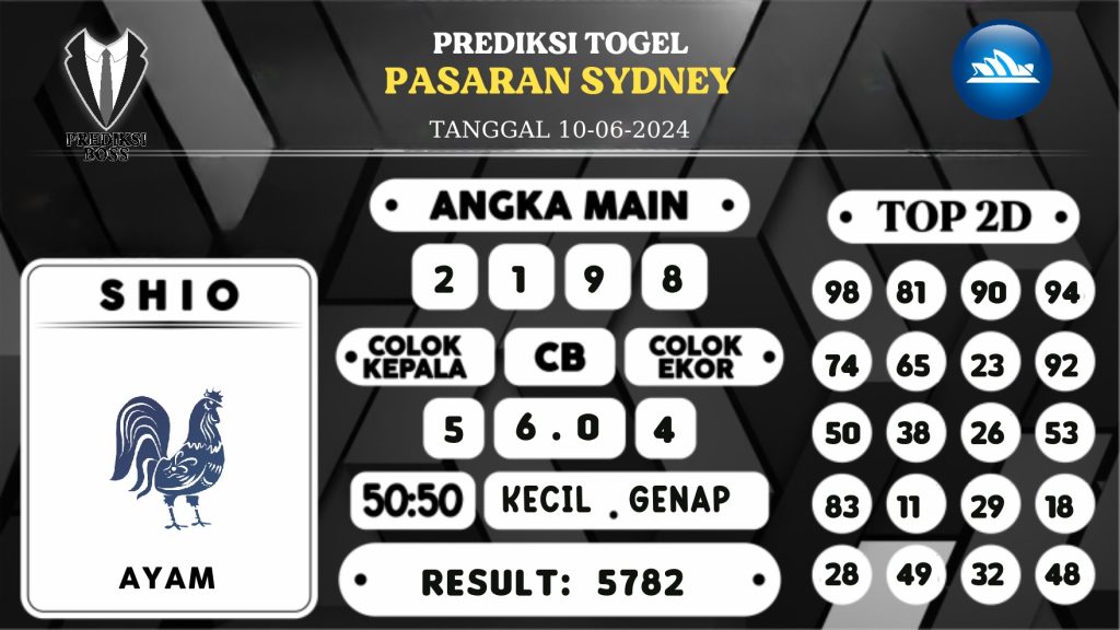 https://prediksibosstrio.com/prediksi-boss-togel-sidney-senin-10-juni-2024/