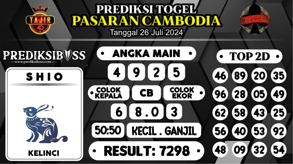 https://prediksibosstrio.com/prediksi-boss-togel-cambodia-jumat-26-juli-2024/