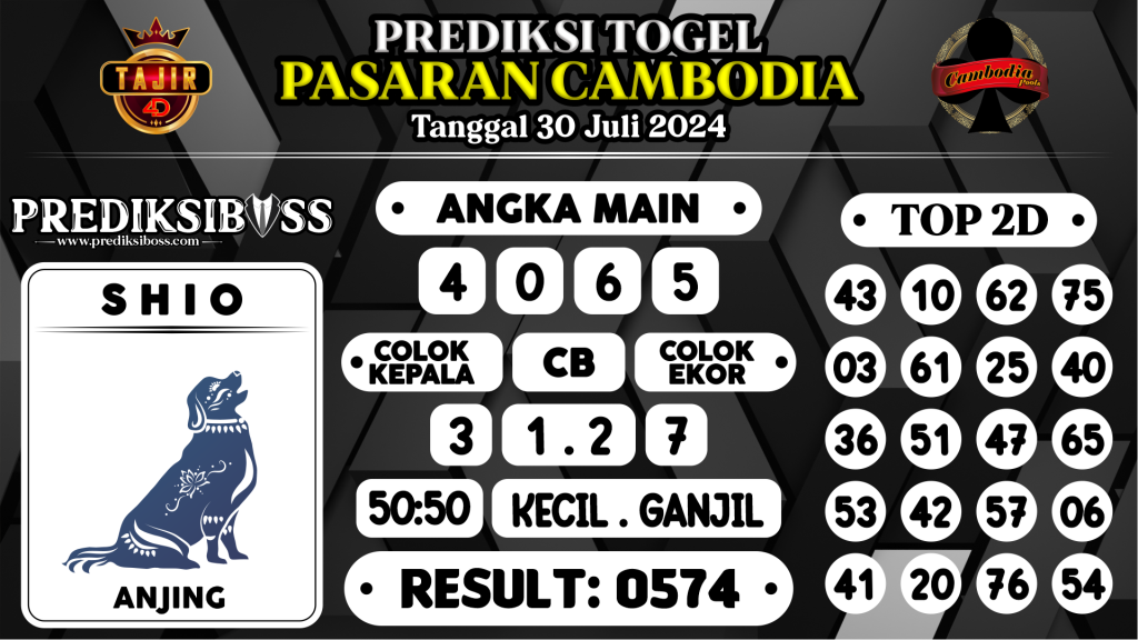 https://prediksibosstrio.com/prediksi-boss-togel-cambodia-selasa-30-juli-2024/