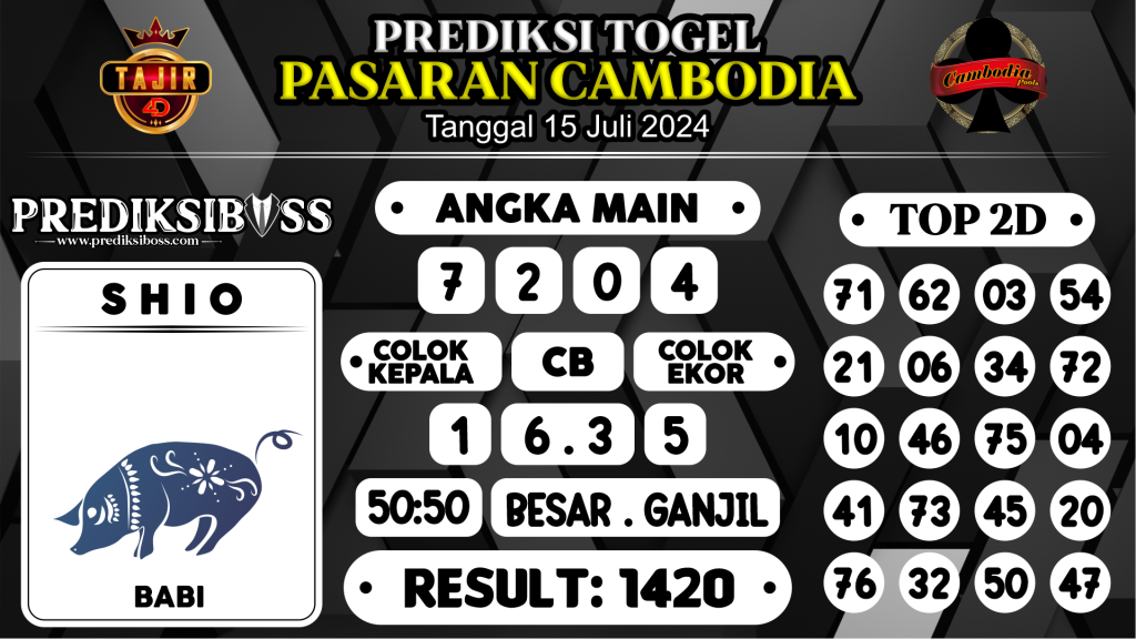 https://prediksibosstrio.com/prediksi-boss-togel-cambodia-senin-15-juli-2024/