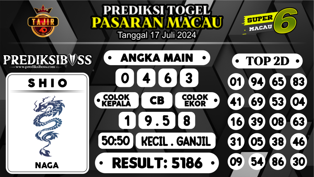 https://prediksibosstrio.com/prediksi-boss-togel-macau-rabu-17-juli-2024/