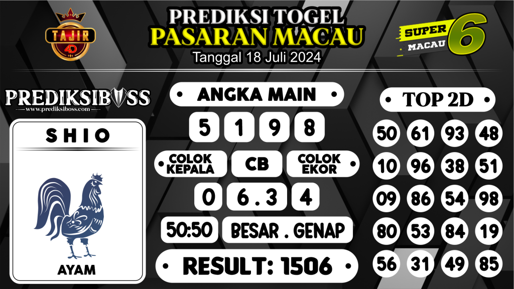 https://prediksibosstrio.com/prediksi-boss-togel-macau-kamis-18-juli-2024/