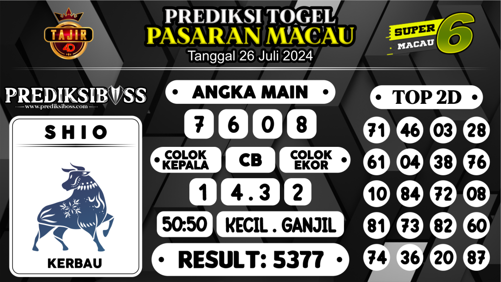 https://prediksibosstrio.com/prediksi-boss-togel-macau-jumat-26-juli-2024/