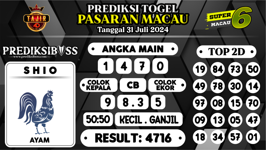 https://prediksibosstrio.com/prediksi-boss-togel-macau-rabu-31-juli-2024/