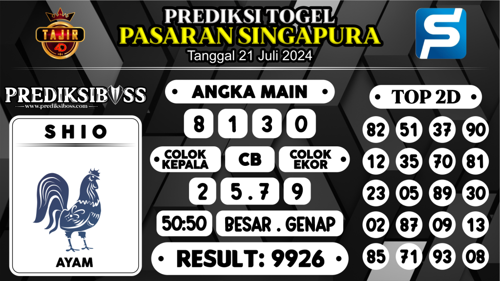 https://prediksibosstrio.com/prediksi-boss-togel-sgp-minggu-21-juli-2024/