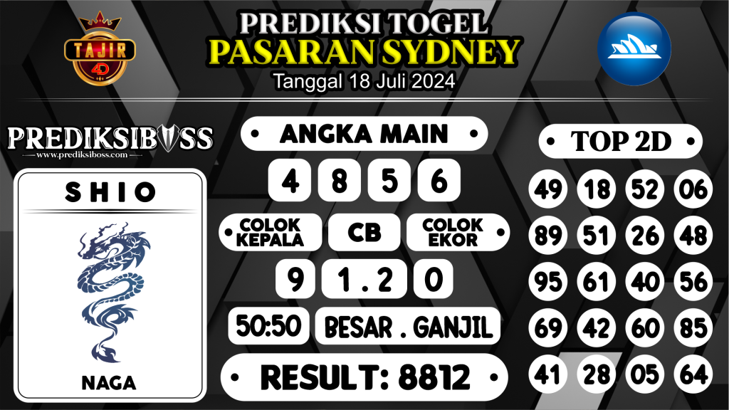 https://prediksibosstrio.com/prediksi-boss-togel-sidney-kamis-18-juli-2024/