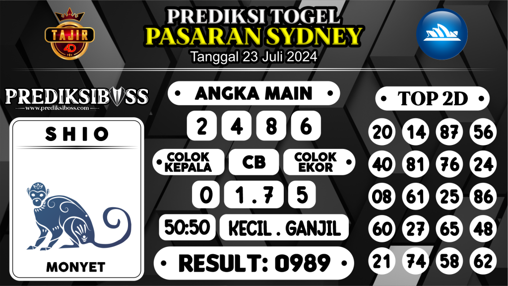 https://prediksibosstrio.com/prediksi-boss-togel-sidney-selasa-23-juli-2024/
