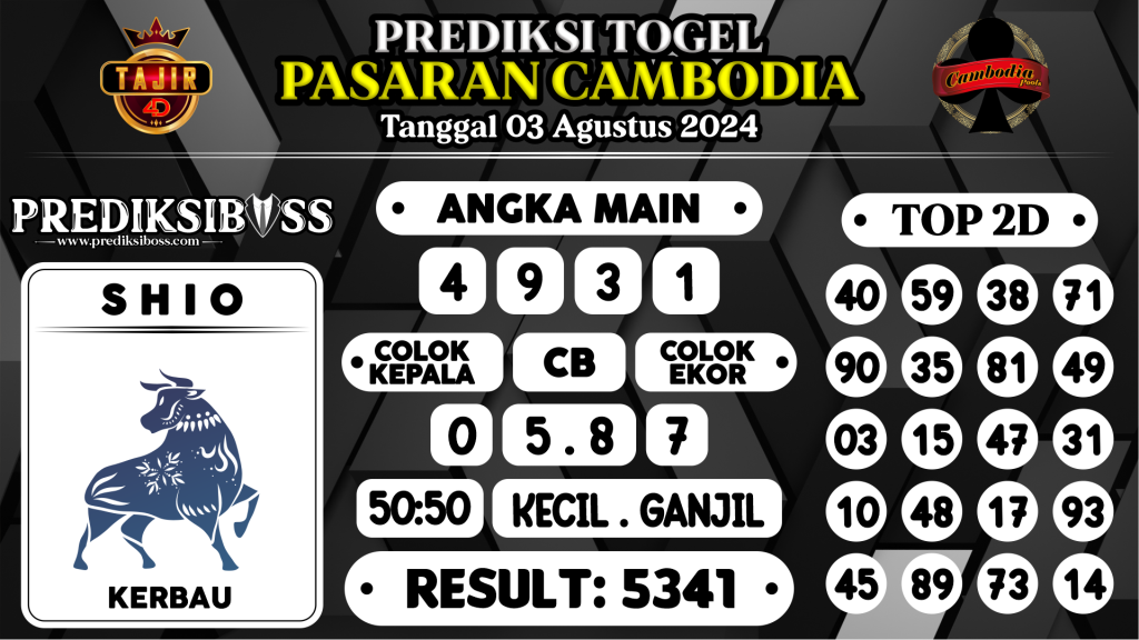 https://prediksibosstrio.com/prediksi-boss-togel-cambodia-sabtu-03-agustus-2024/