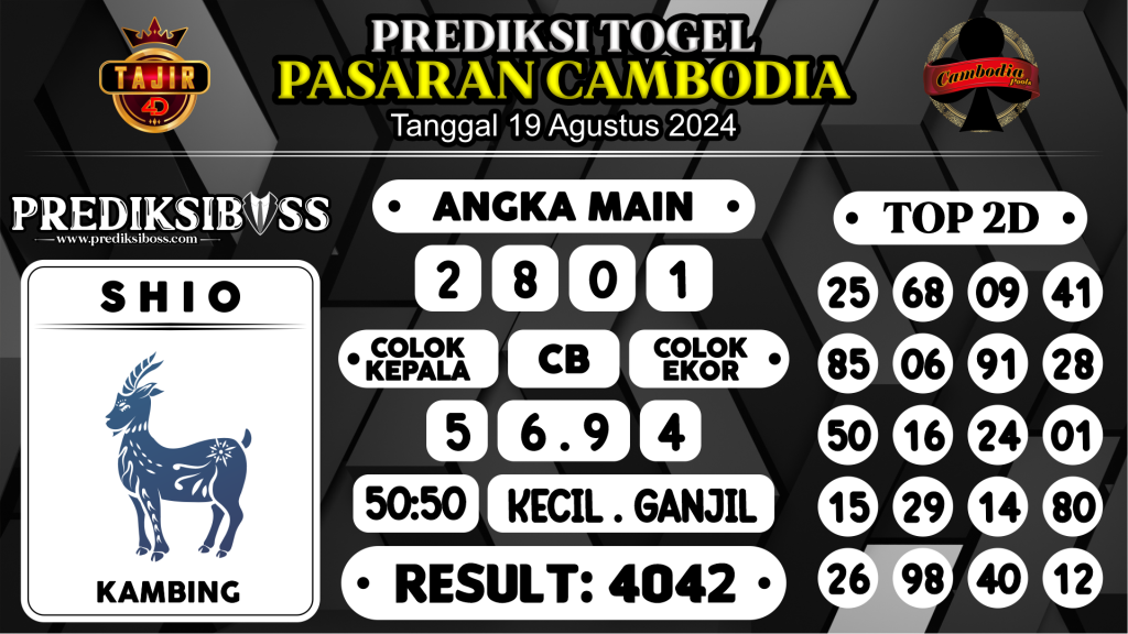 https://prediksibosstrio.com/prediksi-boss-togel-cambodia-senin-19-agustus-2024/