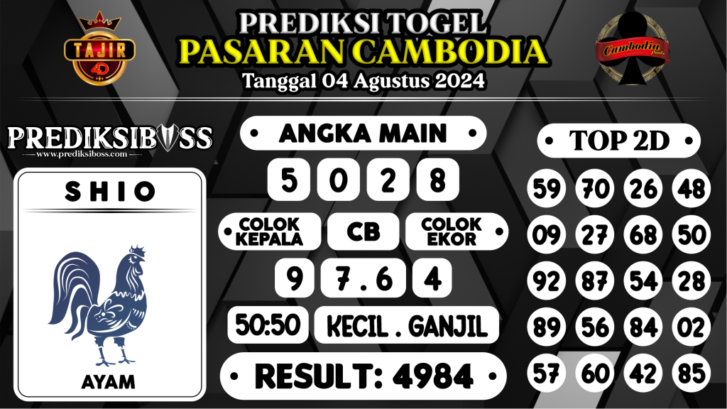 https://prediksibosstrio.com/prediksi-boss-togel-cambodia-minggu-04-agustus-2024/