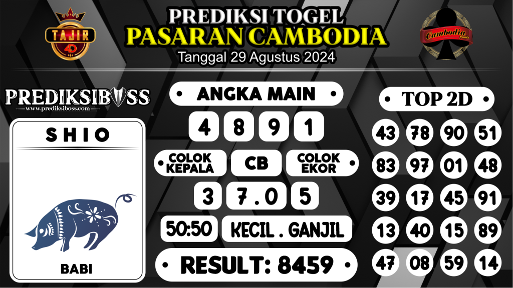 https://prediksibosstrio.com/prediksi-boss-togel-cambodia-kamis-29-agustus-2024/