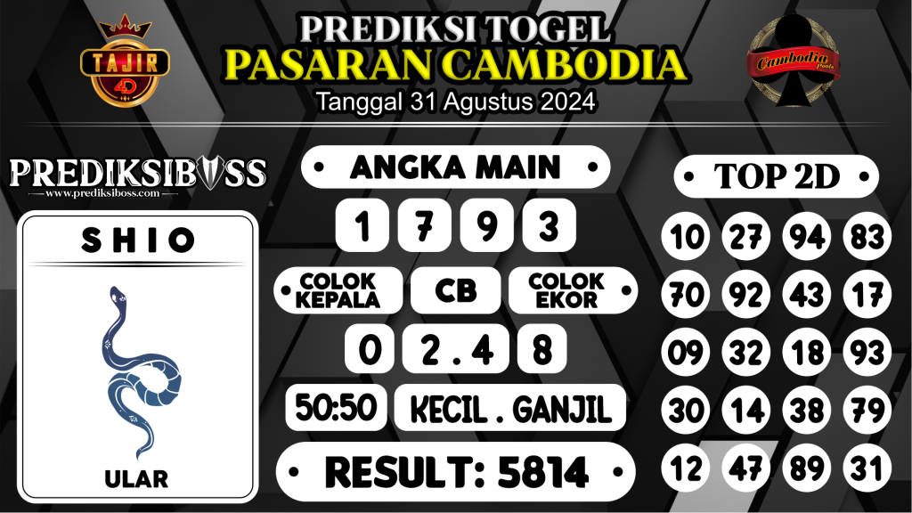 https://prediksibosstrio.com/prediksi-boss-togel-cambodia-sabtu-31-agustus-2024/