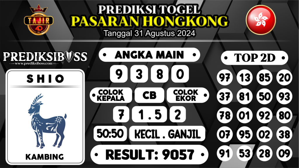 https://prediksibosstrio.com/prediksi-boss-togel-hongkong-sabtu-31-agustus-2024/