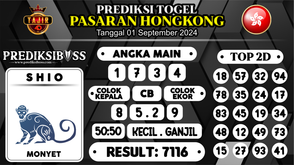 https://prediksibosstrio.com/prediksi-boss-togel-hongkong-minggu-01-september-2024/