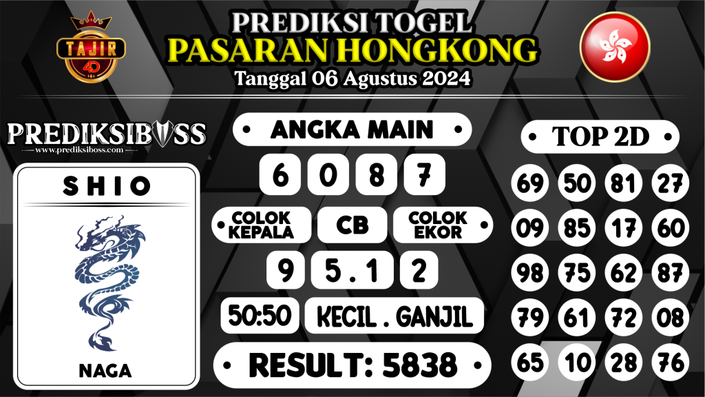 https://prediksibosstrio.com/prediksi-boss-togel-hongkong-selasa-06-agustus-2024/