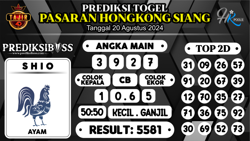https://prediksibosstrio.com/prediksi-boss-togel-hk-siang-selasa-20-agustus-2024/