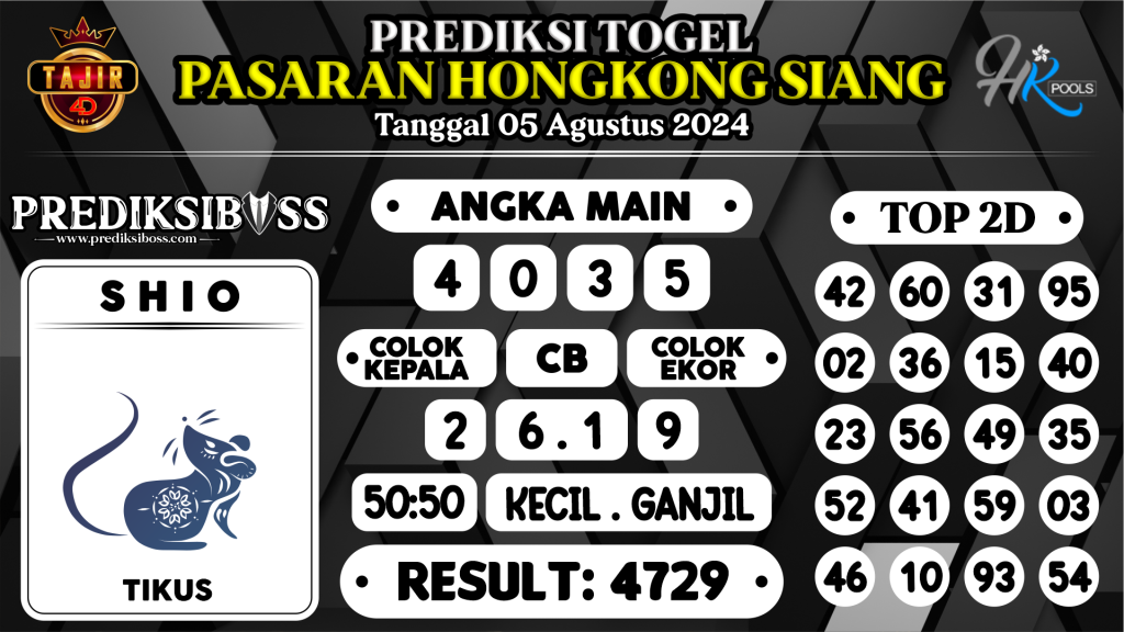 https://prediksibosstrio.com/prediksi-boss-togel-hk-siang-senin-05-agustus-2024/