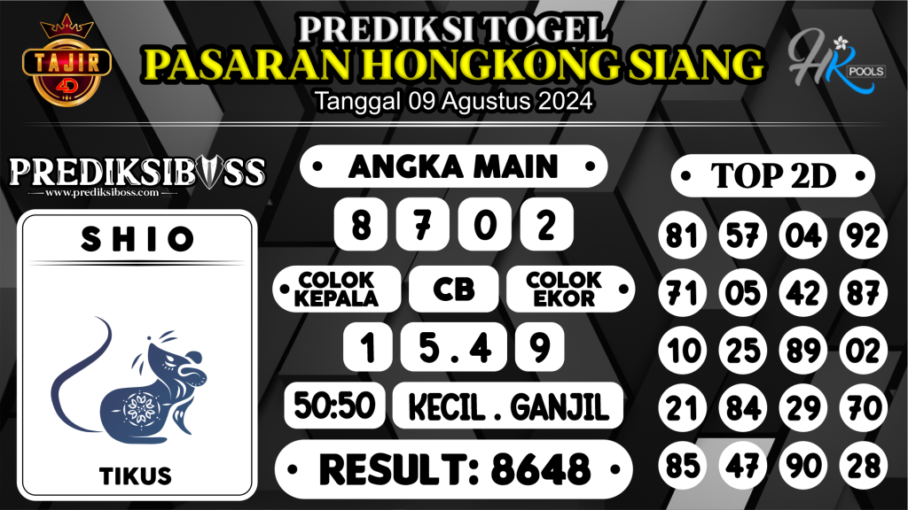 https://prediksibosstrio.com/prediksi-boss-togel-hk-siang-jumat-09-agustus-2024/
