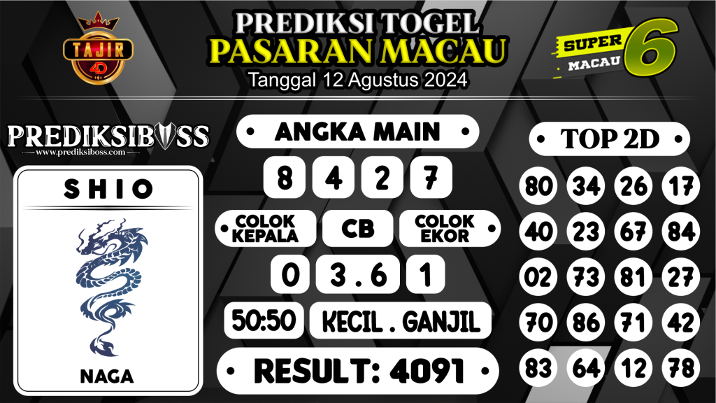 https://prediksibosstrio.com/prediksi-boss-togel-macau-senin-12-agustus-2024/