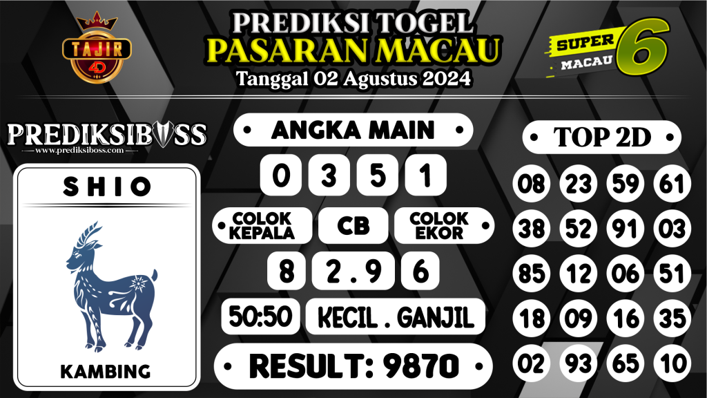 https://prediksibosstrio.com/prediksi-boss-togel-macau-jumat-02-agustus-2024/