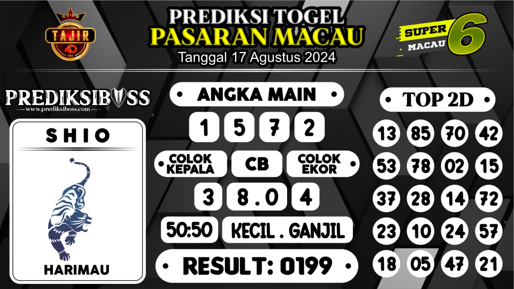 https://prediksibosstrio.com/prediksi-boss-togel-macau-sabtu-17-agustus-2024/