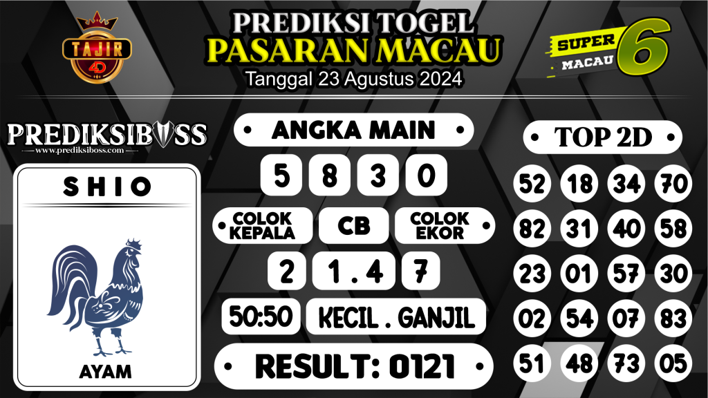 https://prediksibosstrio.com/prediksi-boss-togel-macau-jumat-23-agustus-2024/