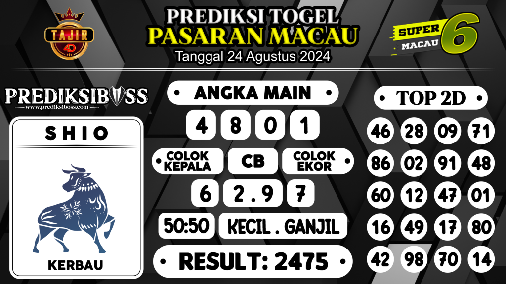 https://prediksibosstrio.com/prediksi-boss-togel-macau-sabtu-24-agustus-2024/