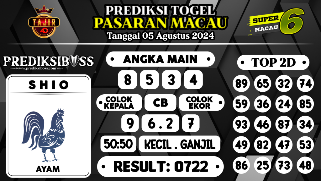 https://prediksibosstrio.com/prediksi-boss-togel-macau-senin-05-agustus-2024/