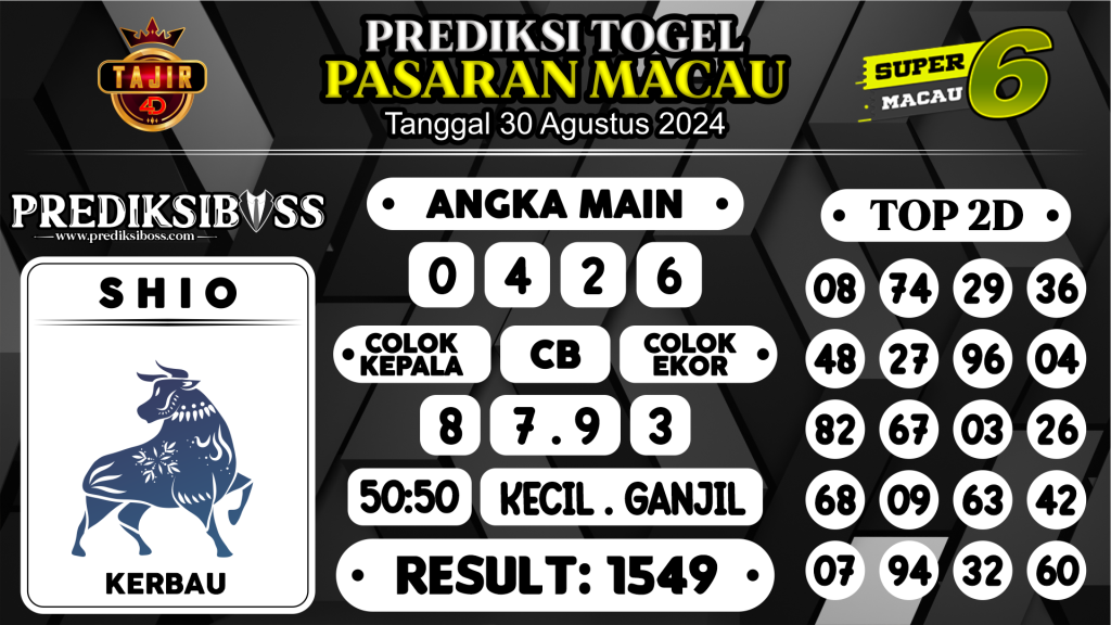 https://prediksibosstrio.com/prediksi-boss-togel-macau-jumat-30-agustus-2024/