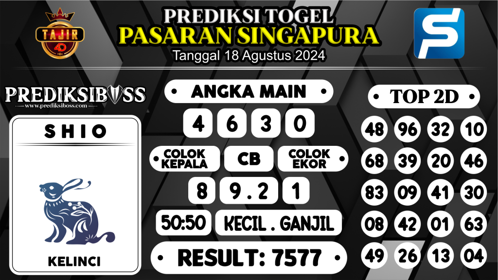 https://prediksibosstrio.com/prediksi-boss-togel-sgp-minggu-18-agustus-2024/