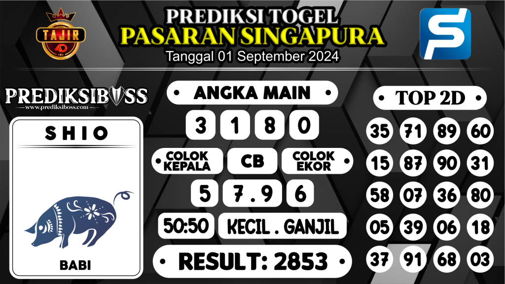 https://prediksibosstrio.com/prediksi-boss-togel-sgp-minggu-01-september-2024/