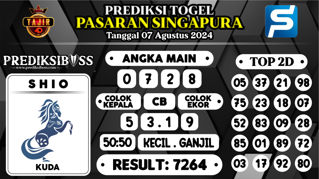 https://prediksibosstrio.com/prediksi-boss-togel-sgp-rabu-07-agustus-2024/