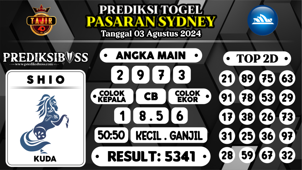 https://prediksibosstrio.com/prediksi-boss-togel-sidney-sabtu-03-agustus-2024/
