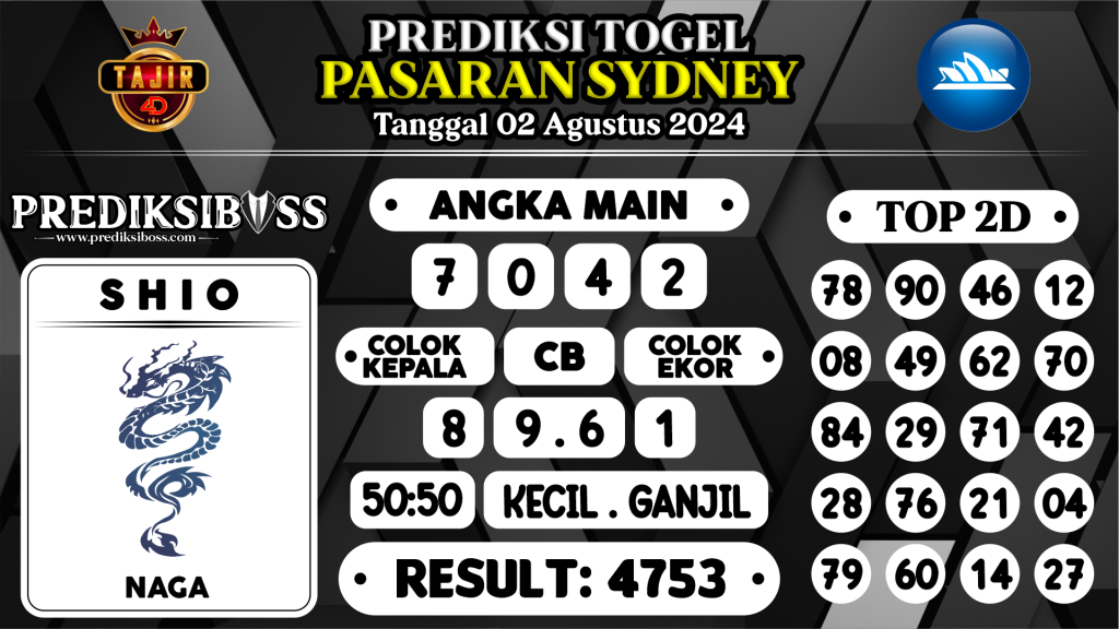 https://prediksibosstrio.com/prediksi-boss-togel-sidney-jumat-02-agustus-2024/