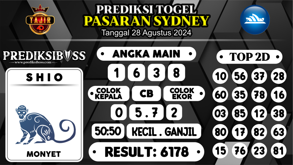 https://prediksibosstrio.com/prediksi-boss-togel-sidney-rabu-28-agustus-2024/