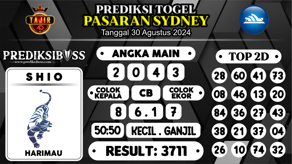 https://prediksibosstrio.com/prediksi-boss-togel-sidney-jumat-30-agustus-2024/