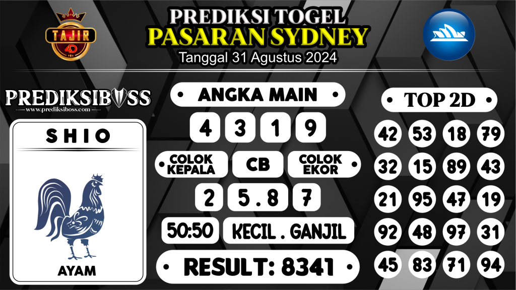 https://prediksibosstrio.com/prediksi-boss-togel-sidney-sabtu-31-agustus-2024/