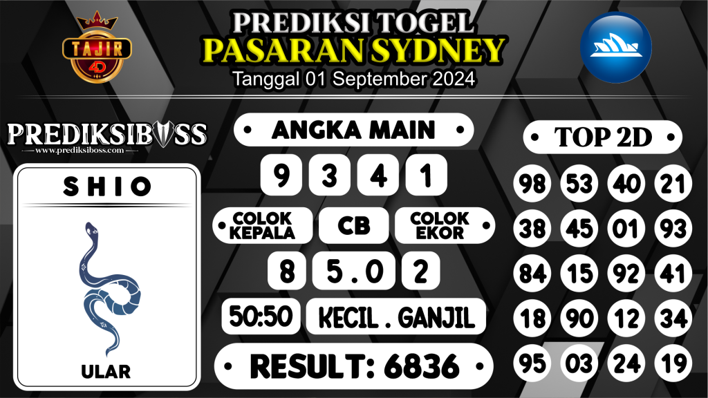 https://prediksibosstrio.com/prediksi-boss-togel-sidney-minggu-01-september-2024/