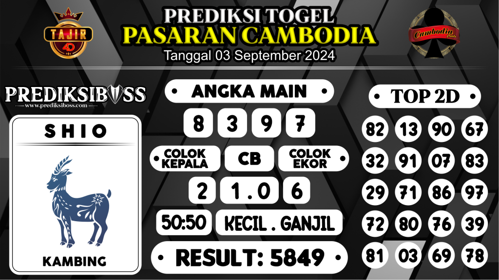 https://prediksibosstrio.com/prediksi-boss-togel-cambodia-selasa-03-september-2024/