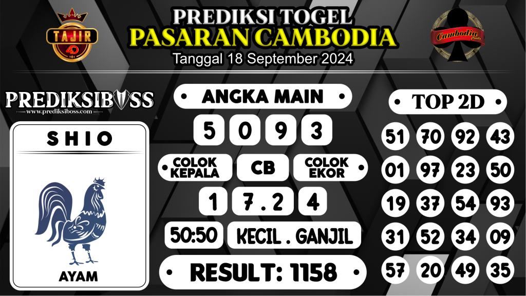 https://prediksibosstrio.com/prediksi-boss-togel-cambodia-rabu-18-september-2024/