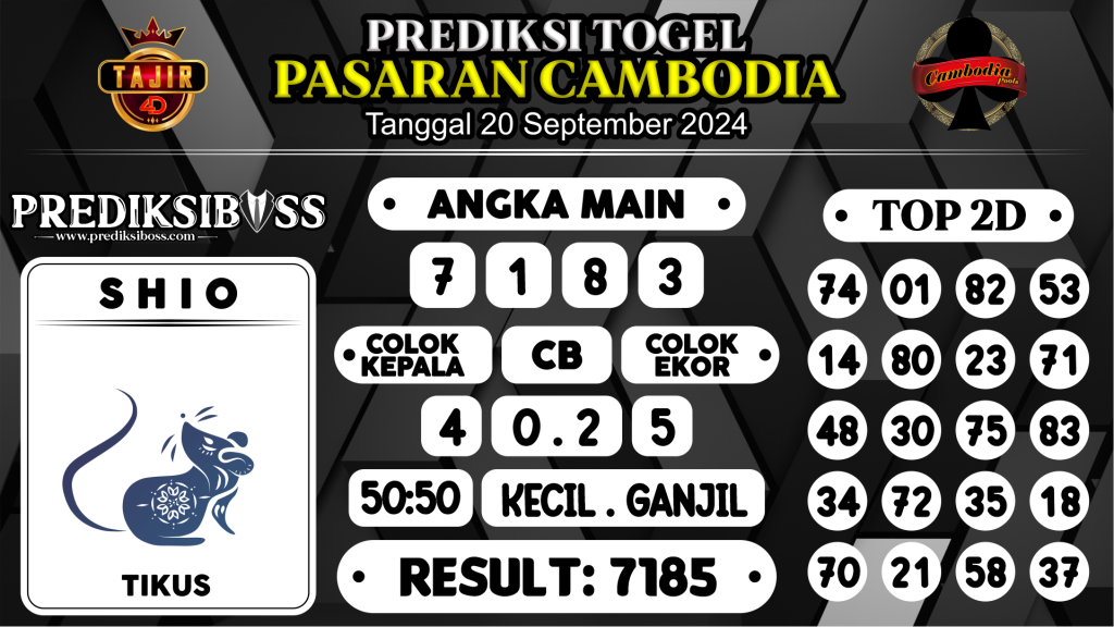 https://prediksibosstrio.com/prediksi-boss-togel-cambodia-jumat-20-september-2024/