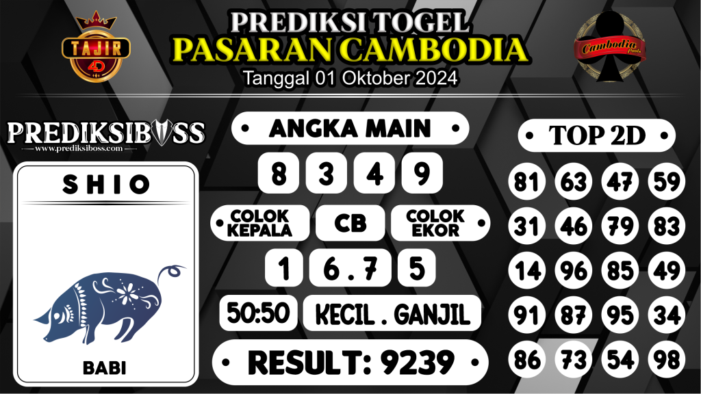 https://prediksibosstrio.com/prediksi-boss-togel-cambodia-selasa-01-oktober-2024/