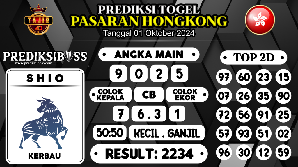 https://prediksibosstrio.com/prediksi-boss-togel-hongkong-selasa-01-oktober-2024/